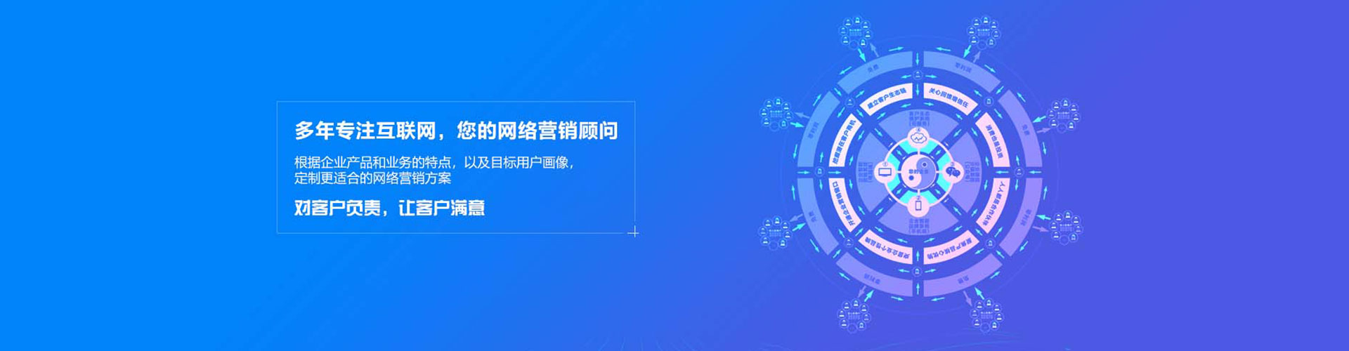 高昌百度竞价排名